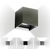 5.La garantía de calidad: esta luz de pared del LED viene con el certificado del CE y el certificado de ROHS. Garantizamos la calidad y estamos de acuerdo con la devolución para el cambio o política de reembolso.