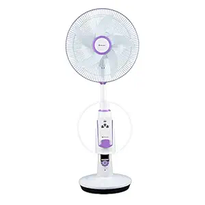 Bajaj Nuvo 400 mm Plum Purple Table Cum Pedestal Fan with BLDC Motor and Remote Control Operation