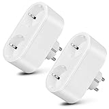 √ Control remoto】 Use la aplicación gratuita "Smart Life" para tabletas o teléfonos inteligentes (compatible con Android e iOS) para controlar sus aparatos domésticos o de oficina en cualquier lugar, en cualquier momento, a través de 2G / 3G / 4G / Wi-Fi.