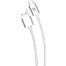 Produktbild iEssentials IEN-BC6C-WT USB-Ladekabel, 1,8 m, Typ C, Weiß