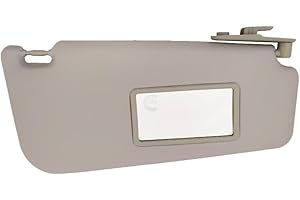 GENERICO FAMAC 1705600 PANTINA ALETTA PARASOLE DESTRA (LATO PASSEGGERO) SPECIFICA PER PUNTO CLASSIC DAL 2005 AL 2011. CON TASCA INTERNA E SPECCHIO A SCOMPARSA