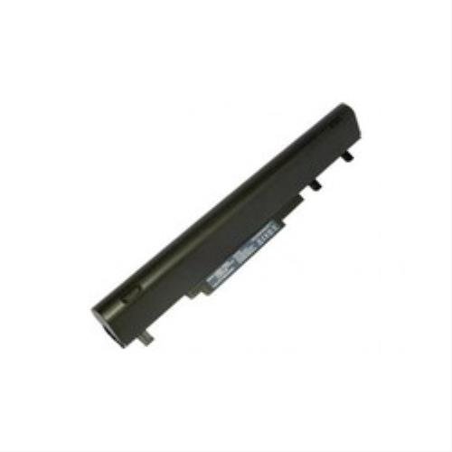 Preisvergleich Produktbild MICROBATTERY mbi50447 Ladegerät schwarz