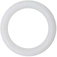 Ring Pessary