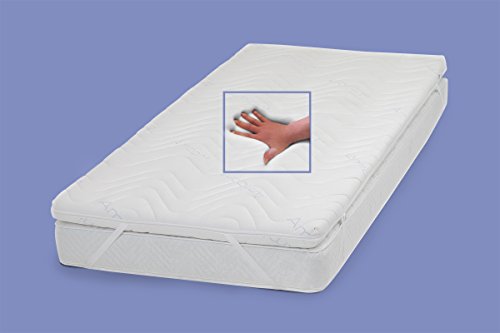 Gel / Gelschaum Matratzenauflage Topper Höhe 9 cm, 180 x 200 cm , mit Amicor pure Bezug, Auflage für Matratze soft / weich = Schlafen wie auf einem Wasserbett ohne seine Nachteile - 2