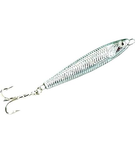 Acme Tackle Fishing Baits, Lures Spinner 5-Pack 7cm/21g Metal Fishing  Spinner Spoons - Multi-Color Lures For Bass, Pike, Trout Acme Tackle  Spoon-Casting Striped Bass Fishing Baits, Lures