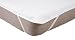 AmazonBasics Molton Mattress Protector - Waterproof (Child Cot)