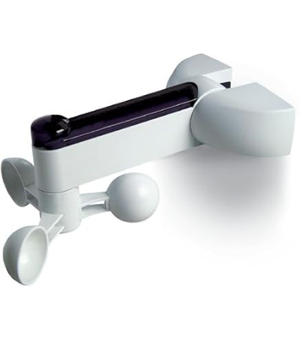 Capteur Climatique Anémomètre - Pour Stores Et Volets - Fermeture Automatique En Cas De Vent Fort - 3 Seuils Réglables