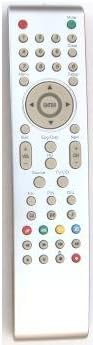 Point and Play Remote Control ikasu db-dvd