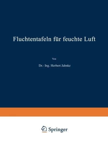 Preisvergleich Produktbild Fluchtentafeln für feuchte Luft