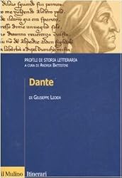 Vedi scheda su Amazon