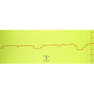 Abre los ojos: Santander panorámico (Florilogio)