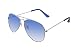 Shvas Aviator Unisex Sunglasses (AVICEB|Ice Blue) RS.399.00