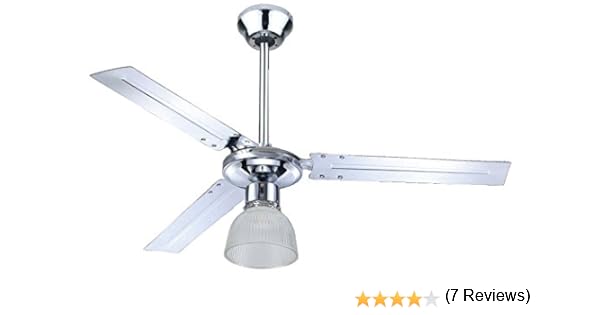 Ventilatori zephir soffitto