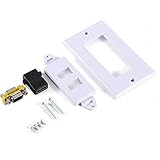 Hecho para encajar en los orificios de montaje en pared estándar, similar a una toma de CA o un interruptor de luz