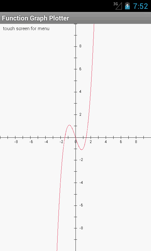 Function Graph Plotter : Amazon.co.uk: Apps & Games
