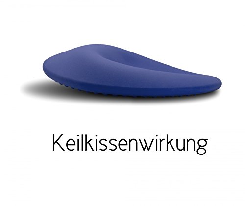 bonsport Sitzkissen, Luftkissen in Premium Qualität / Balancekissen für Fitness, Reha oder Physio, 33 oder 36 cm - 2