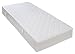 Produktbild Matratze Relaxsan Breeze 90x200 cm height 17 HG3
