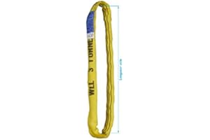 Elingue ronde textile sans fin 3T 1M PMS