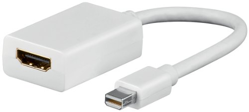 Wentronic DisplayPort-Adapter (Mini DP auf HDMI)