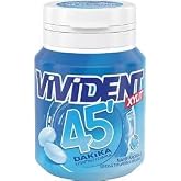 Vivident Xylit 45 Dakika Nane Aromalı Şekersiz Şişeli Sakız 12 Adetli 67 G.