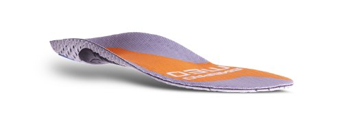 CurrexSole BikePro Low Sport Einlegesohle - 3