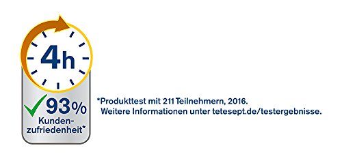tetesept Laktase 7.000 Langzeit-Depot – Mit 4 Stunden Langzeit-Depot - kontinuierlicher Laktoseabbau in Magen & Darm - wirkt sofort – 1 Dose à 90 Stück [Nahrungsergänzungsmittel]