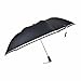 Fendo 2 fold black silver cool umbrellas for gents RS.372.00