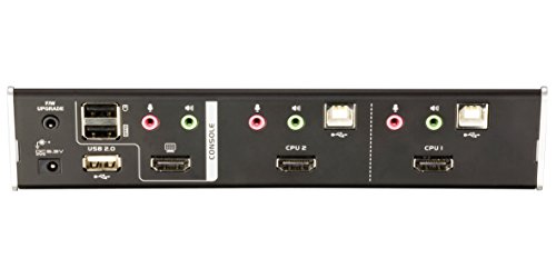 Aten CS1792 HDMI KVMP Switch (2-polig, 2x HDMI, 2X USB) - 7