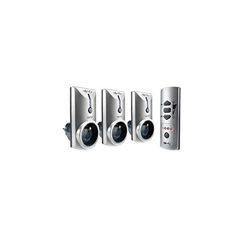 Preisvergleich Produktbild Somfy Steckdose 3-er Set + Fernbedienung