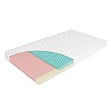 Julius Zöllner 7710100000 Babymatratze 3Air, 60 x 120 cm