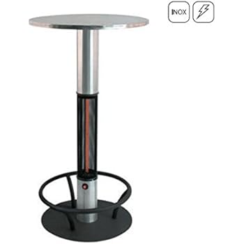 ROWI HIT 1600/1 LB Infrarot Tischheizstrahler: Amazon.de: Küche & Haushalt