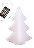 LED-Leuchtsystem: 15 Farbnuancen (rot, gelb, grün, blau, orange, rosa, purple), dimmbar, 5 Helligkeitsstufen, fließender Farbverlauf in 3 Geschwindigkeiten, festverbaut, Lebensdauer 50.000 Stunden. 6 Watt.