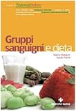 Vedi scheda su Amazon