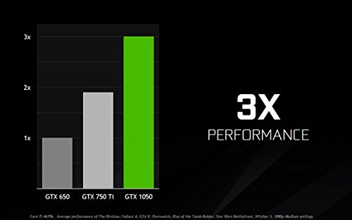Megaport Gaming PC Intel Core i7-6700 4x 3.40GHz • Nvidia GeForce GTX1060 • 8GB DDR4 2133 • Windows 10 • 1TB • WLAN gamer pc computer desktop pc high end gaming pc gaming computer rechner - 6