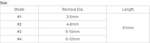 LEXPON 4 Stück Double Side Beschädigte Schraubenausdreher Bolzenzuchtwerkzeug Screw Extractor Out Remover Stiftschraube - 3