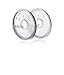 Medela Nipple Formers