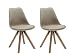 Produktbild Duhome Elegant Lifestyle Stuhl Esszimmerstühle Küchenstühle !2 er Set! in Cappuccino Küchenstuhl Holzbeine Sitzkissen TYP9-518M Esszimmerstuhl Retro Küchenstuhl Farbauswahl