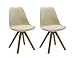 Produktbild Duhome Elegant Lifestyle Stuhl Esszimmerstühle Küchenstühle !2 er Set! in Creme Küchenstuhl mit Holzbeine Sitzkissen TYP9-518M Esszimmerstuhl Retro Küchenstuhl Farbauswahl