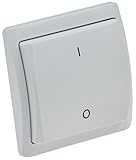 Automatischer Abgleich um Überschneidungen der weiteren Frequenzen zu vermeiden  Frequenz: 433,92 MHz