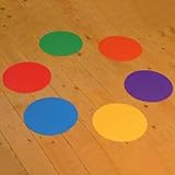 Blitz Sequencing Discs