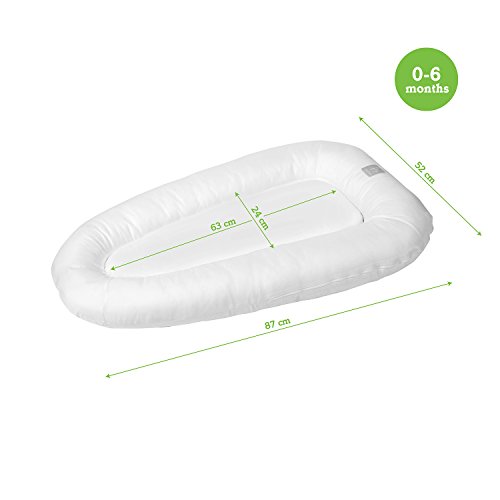 confronta il prezzo Clevamama Riduttore Lettino Neonato Antisoffoco - Cuscino in Schiuma Traspirante per Bebè 0-6 Mesi miglior prezzo