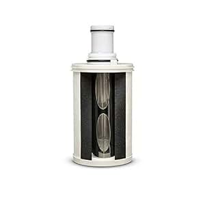 brita water filter