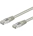 Produktbild PC-Kabelwelt 15 m 15m Patchkabel CAT 5e grau 2x RJ45 Stecker Netzwerk Ethernet LAN Kabel Netzwerkkabel FTP/ STP Gigabit Twisted Pair 1000 Mbit/s geeignet für Patchpanel, Modem, Switch, Patchfelder, Router, DSL Verbindung, Accessponit und weitere Geräte mit RJ45 Anschluss