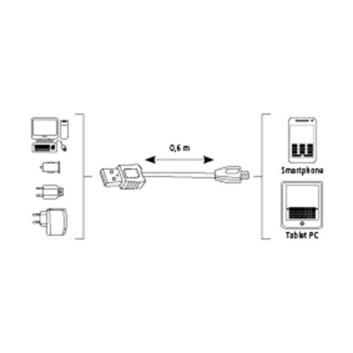 Hama Micro-USB Daten- und Ladekabel für eReader, Smartphone, Tablet und Handy, 0,6m Schwarz - 4
