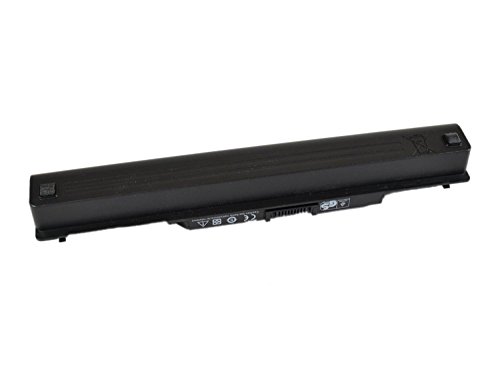 GRS Notebook Akku mit 6600mAh für Dell Inspiron 1464, 1564, 1764, ersetzt: JKVC5, 05Y4YV, 0FH4HR, 5YRYV, 9JJGJ, NKDWV, TRJDK, 451-11467, Laptop Batterie 6600mAh, 11.1V - 2