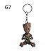 Produktbild RivenDell Movie Guardians of The Galaxy Hand PVC Mini Baby Groot Figuren Schlüsselanhänger Modell Puppe Spielzeug, G7 (Love Groot)