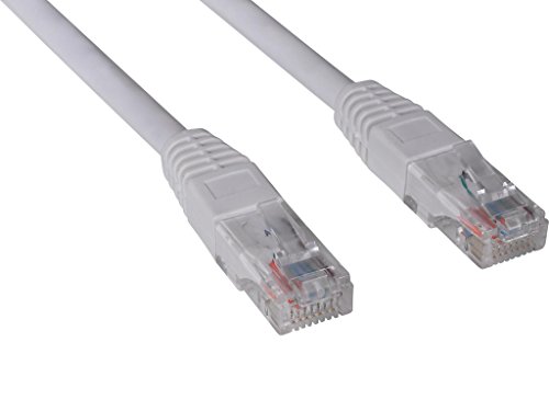 Preisvergleich Produktbild Sandberg 306-94 Kabel "UTP Cat6, SAVER" 2m weiß