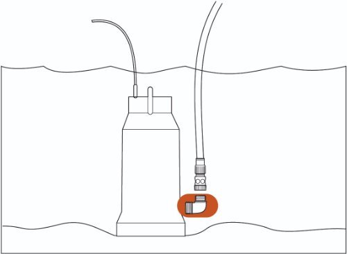 Gardena 1744-20 Tauchpumpen-Anschlussstück, 42 mm (G 5/4) / 33,3 mm (G 1) - 2