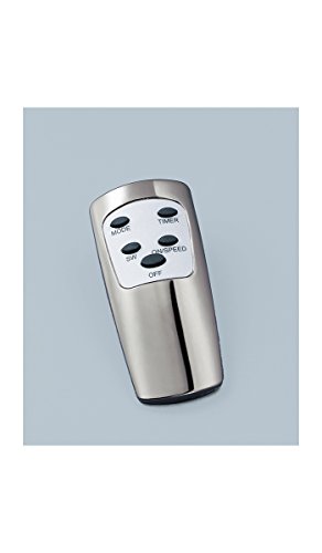 Standventilator premium | VL 45 GF - 2