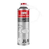partikelfilter französisch KOMBINATION: Wir empfehlen bei der Regeneration nach der Reinigung JLM Lubricants DPF Cleaner J02210 zu verwenden.